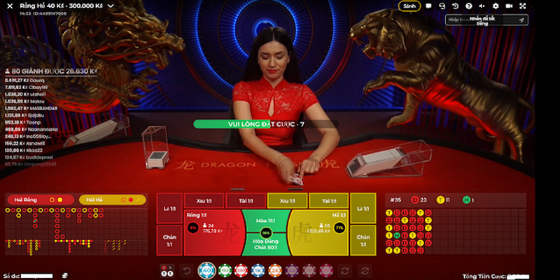1234 player xổ số miền bắc thứ sáu hàng tuần