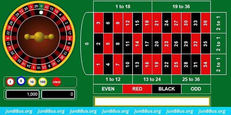 1234 player game bai iwin tren may tinh