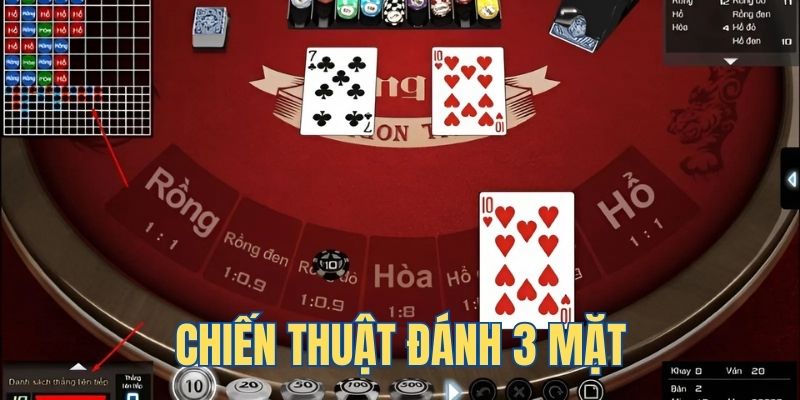 1234 player slot là gi