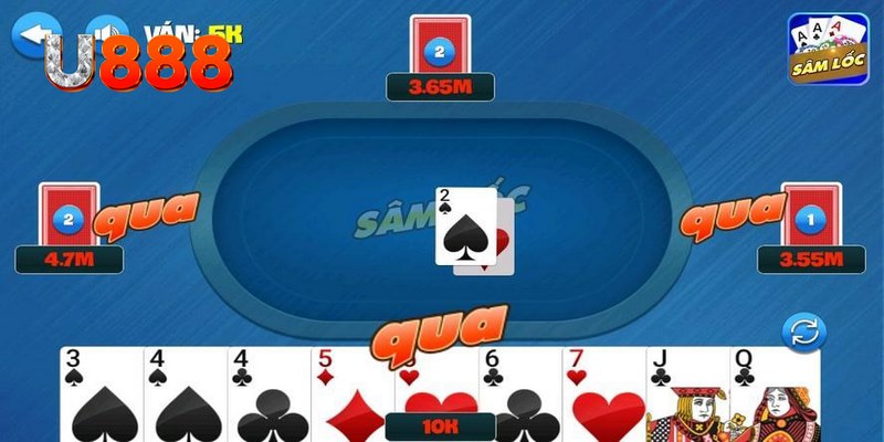 1234 player xổ số thứ bảy hàng tuần