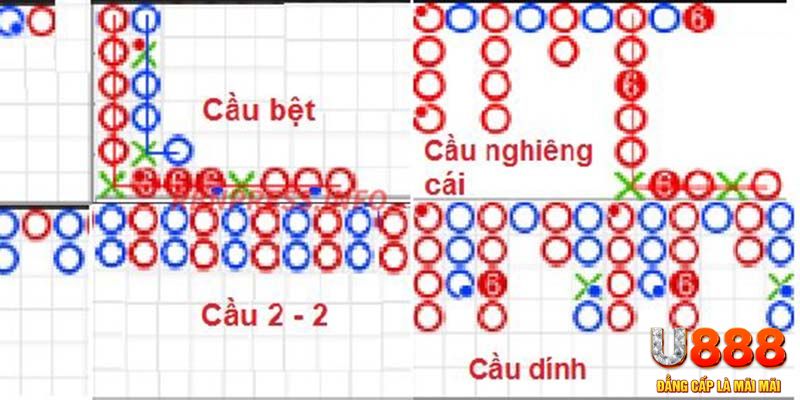1234 player tai game danh bai tien len tren may tinh